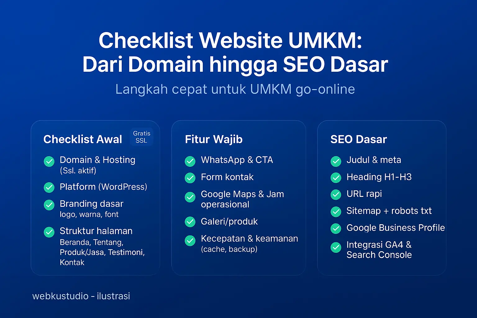 Checklist Website UMKM: Dari Domain hingga SEO Dasar